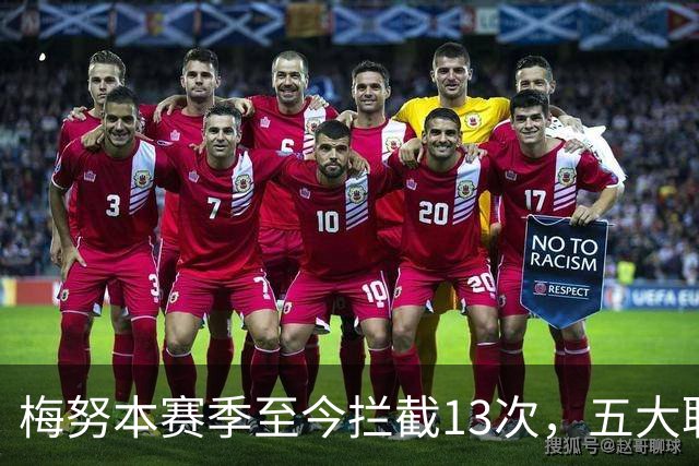 梅努本赛季至今拦截13次，五大联赛球员中最多